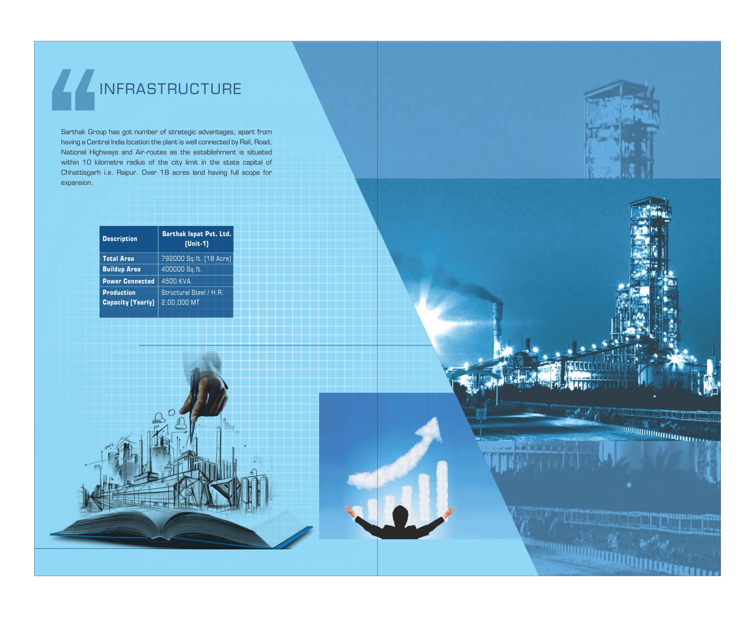 Manufacturers of H Beams, MS Beams, MS Channels, MS Angles, Structural Steel, RS Joists in Raipur, Chhattisgarh We are one of the leading Manufacturer and Supplier of Iron & Steel in Central India., h beam manufacturers in india, h beam, h beam vs i beam, i beam vs h beam rods, steel h beam, difference between i beam and h beam, h beam sizes, h beam rods, h beams for sale near me , h beam size chart, h beam and i beam, h beam and i beam sizes, h beam advantages, h beam load capacity chart, h beam manufacturing process, h beam building construction, h beam chart, h beam cost per foot, h beam design, h beam dimensions standard,h beam manufacturers in raipur, h beam manufacturers in durg, h beam house construction, h beam images, h beam jindal, jindal h beam size and weight chart, h beam length, h beam meaning, h beam manufacturers in bhilai, h beam material, h beam price, h beam dimensions, weight of h beam, china aluminum h beam manufacturer, h beam for sale, used h beams for sale, h beam manufacturers in chhattisgarh, h beam manufacturers in madhya pradesh, 