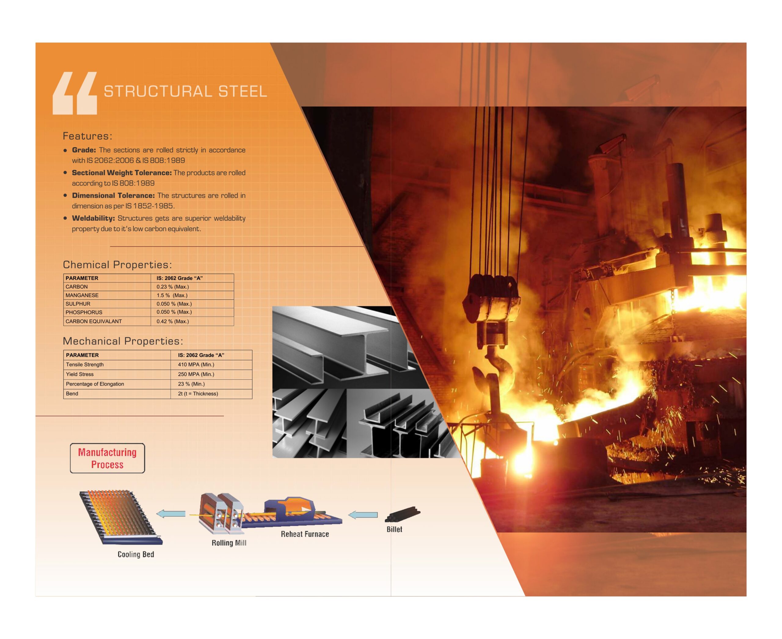 Manufacturers of H Beams, MS Beams, MS Channels, MS Angles, Structural Steel, RS Joists in Raipur, Chhattisgarh We are one of the leading Manufacturer and Supplier of Iron & Steel in Central India., h beam manufacturers in india, h beam, h beam vs i beam, i beam vs h beam rods, steel h beam, difference between i beam and h beam, h beam sizes, h beam rods, h beams for sale near me , h beam size chart, h beam and i beam, h beam and i beam sizes, h beam advantages, h beam load capacity chart, h beam manufacturing process, h beam building construction, h beam chart, h beam cost per foot, h beam design, h beam dimensions standard,h beam manufacturers in raipur, h beam manufacturers in durg, h beam house construction, h beam images, h beam jindal, jindal h beam size and weight chart, h beam length, h beam meaning, h beam manufacturers in bhilai, h beam material, h beam price, h beam dimensions, weight of h beam, china aluminum h beam manufacturer, h beam for sale, used h beams for sale, h beam manufacturers in chhattisgarh, h beam manufacturers in madhya pradesh, 